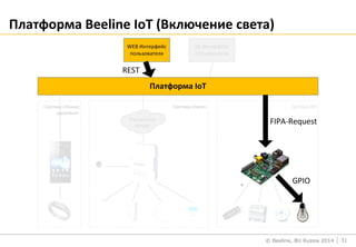 © Beeline, BU Russia 2014
Платформа Beeline IoT (Включение света)
31
 