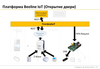 © Beeline, BU Russia 2014
Платформа Beeline IoT (Открытие двери)
33
IoT
 