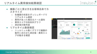 Copyright (c) Brains Technology, Inc. Japan
リアルタイム異常検知結果確認
10
● 機器ごとに見せ方をお客様自身でカ
スタマイズ
○ 各機器の状態をダッシュボードで
リアルタイム確認
○ 異常があった場合はメール通知
○ 異常スコアの時系列グラフ
○ 測定値の散布図
● リアルタイム数値確認
○ ニュルニュル動くグラフで機器の
動作に合わせた測定値・異常スコ
アの動きを確認
 