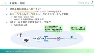 Copyright (c) Brains Technology, Inc. Japan
データ収集・蓄積
14
● 開発工数の削減とスピードUP
○ Black BearやarmadilloといったIoT Gatewayを活用
● スケーラブル＆データロストしないストリーミング処理
○ IoT Hub→Event Hub
○ AKSによる取り込み・推論処理
● 0スケールで費用対効果高いデータ保存
○ Cosmos DB
AKS
IoT Hub Event Hub
Azure Cosmos DB
IoT Gateway
リリース時の柔軟性や
Dockerによるモジュール管
理が利点。単純な連携の場合
はFunctionsの方が良いかも
自前でスケール調整しな
くて良いのが最大の利点
 