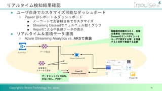 Copyright (c) Brains Technology, Inc. Japan
リアルタイム検知結果確認
16
● ユーザ自身でカスタマイズ可能なダッシュボード
○ Power BIレポート＆ダッシュボード
■ ノーコードでお客様自身でカスタマイズ
■ Streaming Datasetでニュルニュル動くグラフ
■ Reportによる中長期データの表示
● リアルタイム＆蓄積データ連携
○ Azure Streaming Analytics vs. AKSで実装
Event Hub
Power BI
Streaming dataset
Azure Cosmos DB
結果集約・
ステータス更新 Power BI
Streaming dataset
データ転送
Power BI
試験運用段階のコスト、処理
の柔軟性（Streaming
Datasetのエンドポイントを
ユーザで設定する等）を考慮
すると自前で実装する必要
データセットごとにURL
の払い出し、POST
 