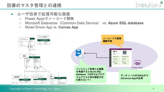 Copyright (c) Brains Technology, Inc. Japan
設備のマスタ管理との連携
17
● ユーザ自身で拡張可能な画面
○ Power Appsでノーコード開発
○ Microsoft Dataverse（Common Data Service） vs. Azure SQL database
○ Model Driven App vs. Canvas App
Power Apps
ノーコードで直接
編集可能
バックエンド処理との連携
を考慮するとAzure SQL
database（CDSではプログ
ラムアクセス用の認証方式
は使えない？）
データソースがCDS以外で
はCanvas Appが必須
 