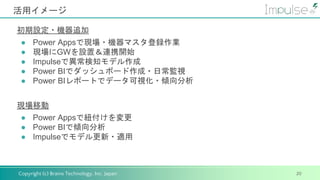Copyright (c) Brains Technology, Inc. Japan
活用イメージ
20
初期設定・機器追加
● Power Appsで現場・機器マスタ登録作業
● 現場にGWを設置＆連携開始
● Impulseで異常検知モデル作成
● Power BIでダッシュボード作成・日常監視
● Power BIレポートでデータ可視化・傾向分析
現場移動
● Power Appsで紐付けを変更
● Power BIで傾向分析
● Impulseでモデル更新・適用
 