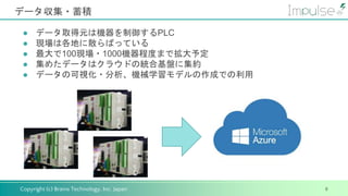 Copyright (c) Brains Technology, Inc. Japan
データ収集・蓄積
8
● データ取得元は機器を制御するPLC
● 現場は各地に散らばっている
● 最大で100現場・1000機器程度まで拡大予定
● 集めたデータはクラウドの統合基盤に集約
● データの可視化・分析、機械学習モデルの作成での利用
 