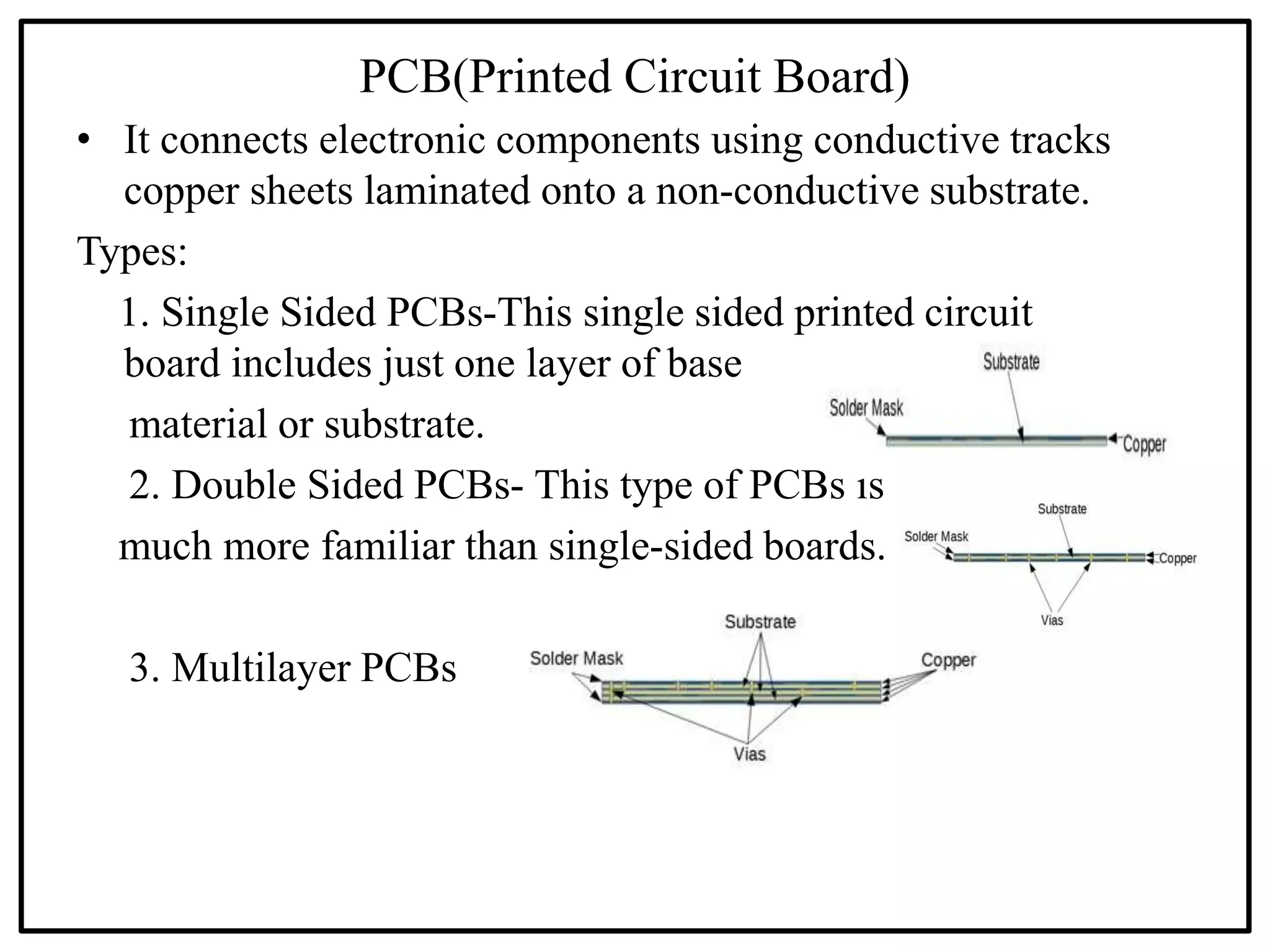 PCB(Printed Circuit Board)
• It connects electronic components using conductive tracks
copper sheets laminated onto a non-conductive substrate.
Types:
1. Single Sided PCBs-This single sided printed circuit
board includes just one layer of base
material or substrate.
2. Double Sided PCBs- This type of PCBs is
much more familiar than single-sided boards.
3. Multilayer PCBs
 