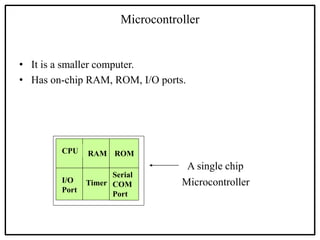 Microcontroller
• It is a smaller computer.
• Has on-chip RAM, ROM, I/O ports.
RAM ROM
I/O
Port
Timer
Serial
COM
Port
Microcontroller
CPU
A single chip
 