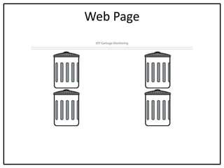 Web Page
 