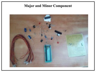 Major and Minor Component
 