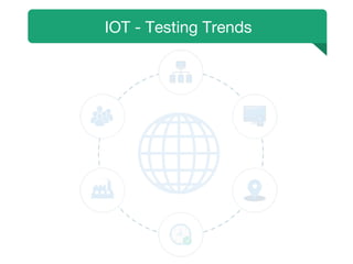 IOT - Testing Trends
 