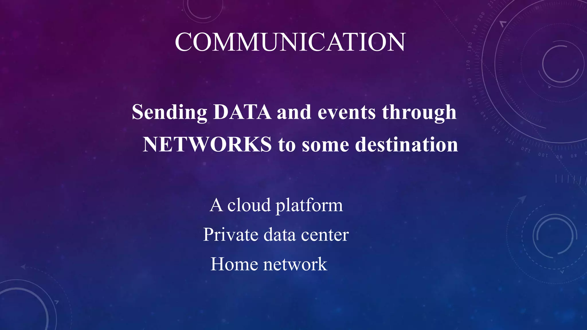 COMMUNICATION
Sending DATA and events through
NETWORKS to some destination
A cloud platform
Private data center
Home network
 
