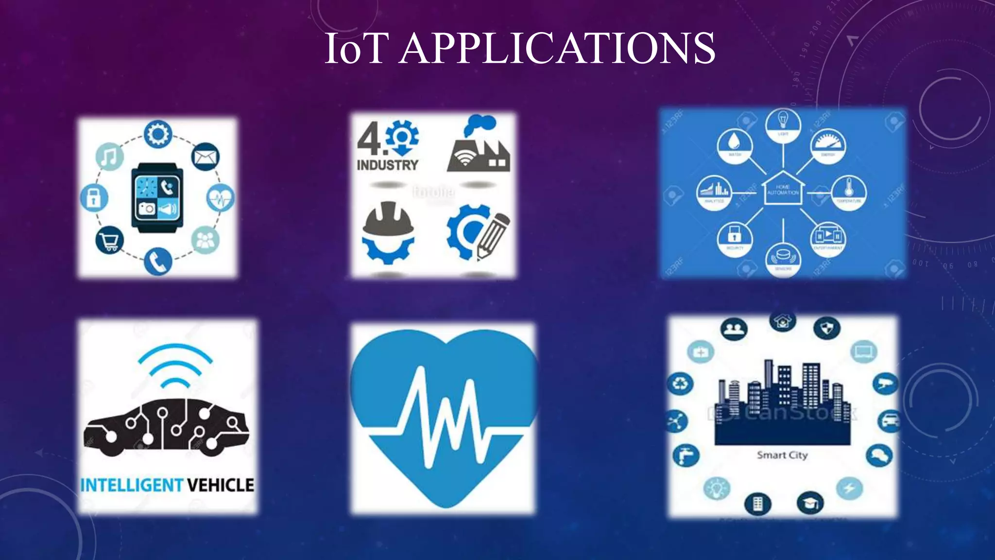 IoT APPLICATIONS
 