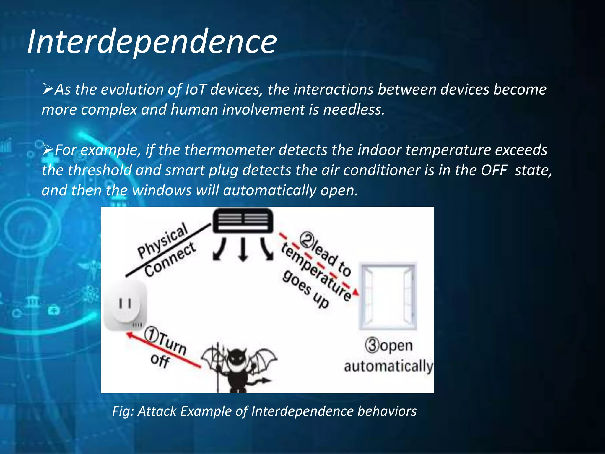 Interdependence
As the evolution of IoT devices, the interactions between devices become
more complex and human involvement is needless.
For example, if the thermometer detects the indoor temperature exceeds
the threshold and smart plug detects the air conditioner is in the OFF state,
and then the windows will automatically open.
Fig: Attack Example of Interdependence behaviors
 