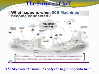 The Future of IoT
12
"The Sky's not the limit. It's only the beginning with IoT."
 