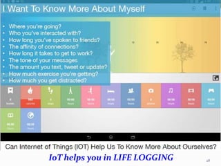 28
IoT helps you in LIFE LOGGING
 