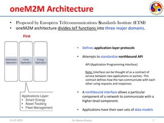 IoT_PPT_01_04_IoT_Architecture and implementing | PDF