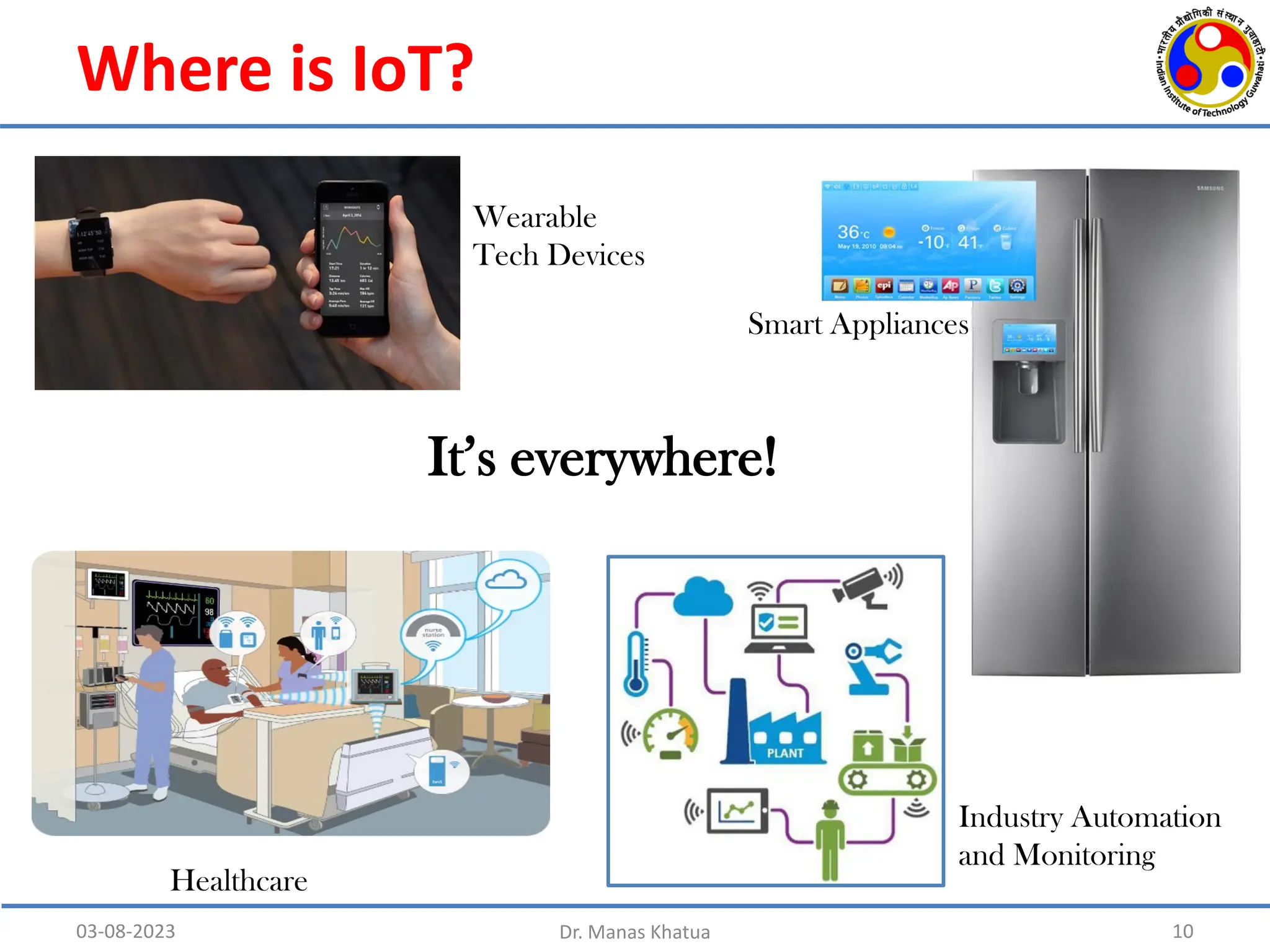 Where is IoT?
10
03-08-2023 Dr. Manas Khatua
It’s everywhere!
Wearable
Tech Devices
Smart Appliances
Healthcare
Industry Automation
and Monitoring
 
