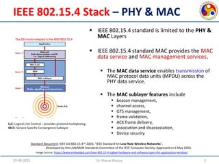 Comprehensive Overview of IEEE 802.15.4 MAC Layer for IoT Wireless ...