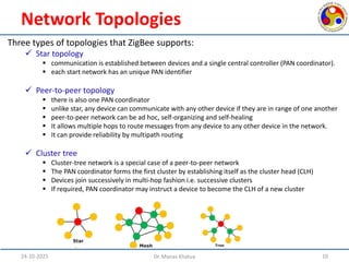 Comprehensive Overview of ZigBee Technology in IoT Applications | PDF