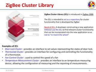 Comprehensive Overview of ZigBee Technology in IoT Applications | PDF