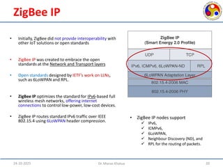 Comprehensive Overview of ZigBee Technology in IoT Applications | PDF