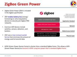 Comprehensive Overview of ZigBee Technology in IoT Applications | PDF