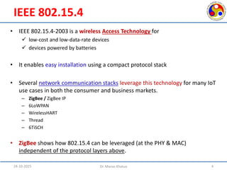 Comprehensive Overview of ZigBee Technology in IoT Applications | PDF