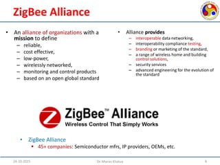 Comprehensive Overview of ZigBee Technology in IoT Applications | PDF