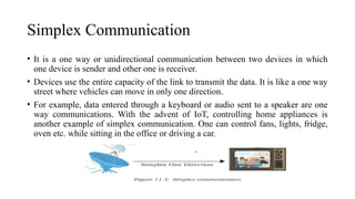 Simplex Communication Method Comprehensive Overview of IoT Communication Technologies and Data ...