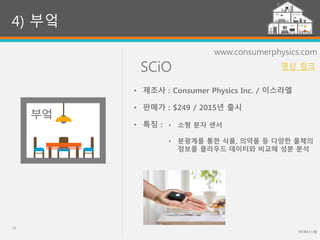 SCiO
(주)위너스랩
31
www.consumerphysics.com
• 소형 분자 센서
• 분광계를 통한 식품, 의약품 등 다양한 물체의
정보를 클라우드 데이터와 비교해 성분 분석
4) 부엌
• 제조사 : Consumer Physics Inc. / 이스라엘
• 판매가 : $249 / 2015년 출시
• 특징 :
영상 링크
 