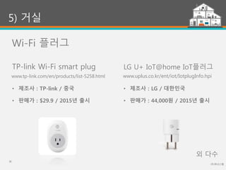 TP-link Wi-Fi smart plug
(주)위너스랩
38
5) 거실
www.tp-link.com/en/products/list-5258.html
Wi-Fi 플러그
LG U+ IoT@home IoT플러그
www.uplus.co.kr/ent/iot/IotplugInfo.hpi
• 제조사 : TP-link / 중국
• 판매가 : $29.9 / 2015년 출시
• 제조사 : LG / 대한민국
• 판매가 : 44,000원 / 2015년 출시
외 다수
 