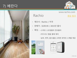 Rachio
(주)위너스랩
47
7) 베란다
www.rachio.com
•스마트 스프링쿨러 컨트롤러
•어디서나 앱을 통해 제어
•날씨, 면적, 흡수율을 고려한 최적의 스케줄 제공
• 제조사 : Rachio / 미국
• 판매가 : $199.99 / 2015년 출시
• 특징 :
영상 링크
 