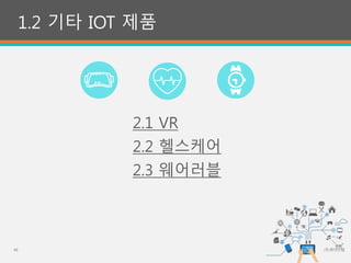 2.1 VR
2.2 헬스케어
2.3 웨어러블
1.2 기타 IOT 제품
(주)위너스랩49
 