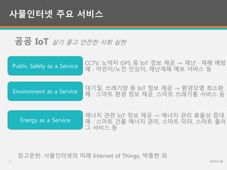 사물인터넷 주요 서비스
(주)위너스랩5
Public Safety as a Service
Environment as a Service
Energy as a Service
CCTV, 노약자 GPS 등 IoT 정보 제공 → 재난 · 재해 예방
예 : 어린이/노인 안심이, 재난재해 예보 서비스 등
참고문헌: 사물인터넷의 미래 Internet of Things, 박종현 외
대기질, 쓰레기양 등 IoT 정보 제공 → 환경오염 최소화
예 : 스마트 환경 정보 제공, 스마트 쓰레기통 서비스 등
에너지 관련 IoT 정보 제공 → 에너지 관리 효율성 증대
예 : 스마트 건물 에너지 관리, 스마트 미터, 스마트 플러
그 서비스 등
공공 IoT 살기 좋고 안전한 사회 실현
 
