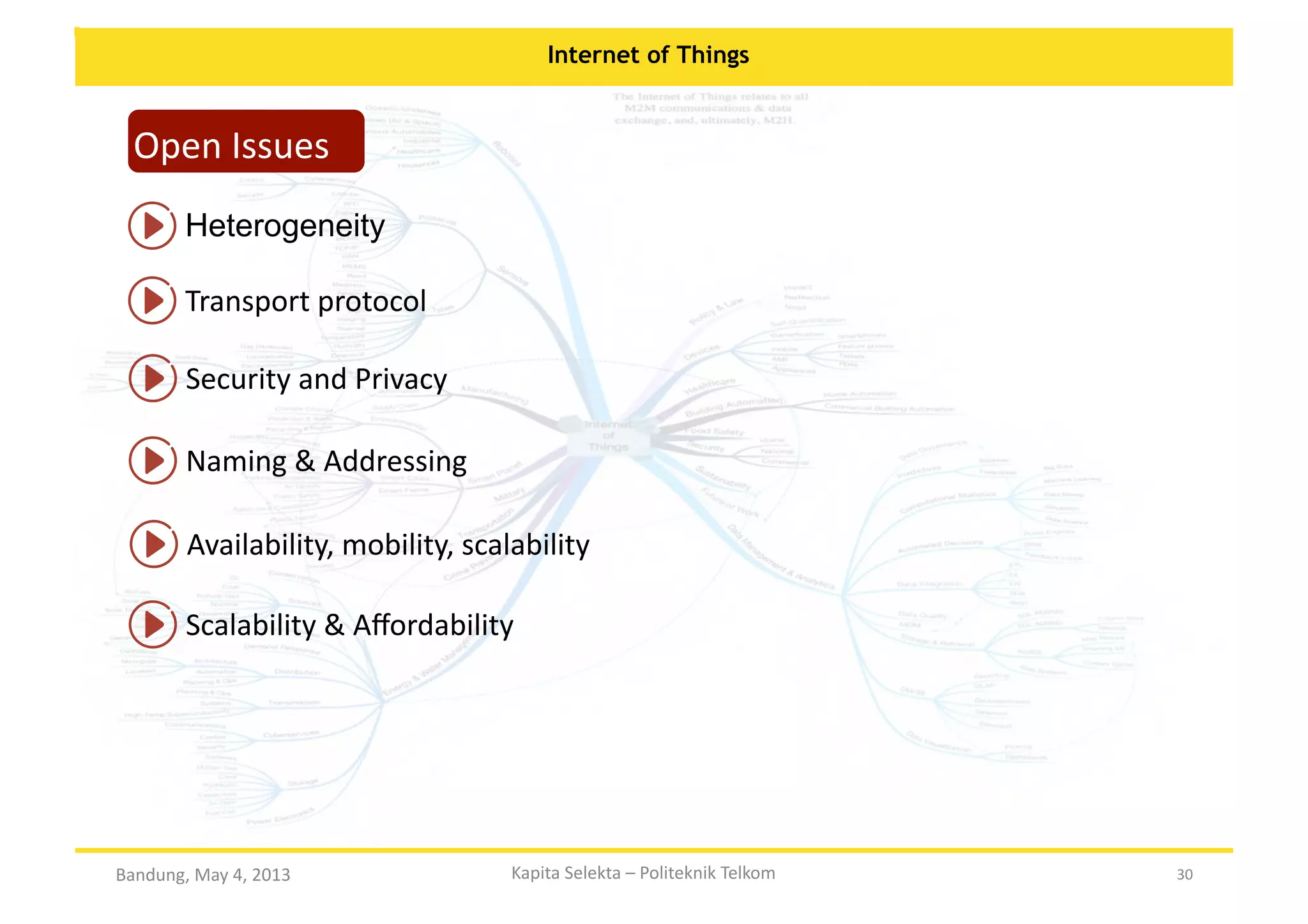 Internet of Things

Open	
  Issues	
  
Heterogeneity	
  
Transport	
  protocol	
  
Security	
  and	
  Privacy	
  
Naming	
  &	
  Addressing	
  	
  
Availability,	
  mobility,	
  scalability	
  	
  
Scalability	
  &	
  Aﬀordability	
  

Bandung,	
  May	
  4,	
  2013	
  

Kapita	
  Selekta	
  –	
  Politeknik	
  Telkom	
  

30	
  

 
