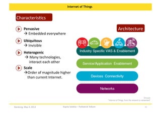 Internet of Things

CharacterisOcs	
  
Pervasive	
  	
  
	
  Embedded	
  everywhere	
  

Architecture	
  

Ubiquitous	
  	
  
	
  Invisible	
  
Heterogenic	
  	
  
	
  	
  Many	
  technologies,	
  	
  	
  
	
  	
  	
  	
  	
  	
  interact	
  each	
  other	
  
Scale	
  	
  
  rder	
  of	
  magnitude	
  higher	
  	
  
O
	
  	
  	
  	
  than	
  current	
  Internet.	
  	
  

Ericsson	
  
“Internet	
  of	
  Things,	
  from	
  the	
  network	
  to	
  networked”	
  

Bandung,	
  May	
  4,	
  2013	
  

Kapita	
  Selekta	
  –	
  Politeknik	
  Telkom	
  

13	
  

 