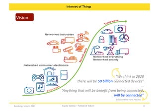 Internet of Things

Vision	
  

“We	
  think	
  in	
  2020	
  
	
  there	
  will	
  be	
  50	
  billion	
  connected	
  devices”	
  
…	
  
“Anything	
  that	
  will	
  be	
  beneﬁt	
  from	
  being	
  connected,	
  
will	
  be	
  connected”	
  
Ericsson	
  White	
  Paper,	
  Feb	
  2011	
  

Bandung,	
  May	
  4,	
  2013	
  

Kapita	
  Selekta	
  –	
  Politeknik	
  Telkom	
  

19	
  

 