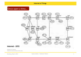 Internet of Things

Once	
  open	
  a	
  Ome…	
  

Internet	
  -­‐	
  1972	
  
Gregory R. Gromov
History	
  of	
  Internet	
  &	
  World	
  Wide	
  Web	
  	
  

Bandung,	
  May	
  4,	
  2013	
  

Kapita	
  Selekta	
  –	
  Politeknik	
  Telkom	
  

6	
  

 