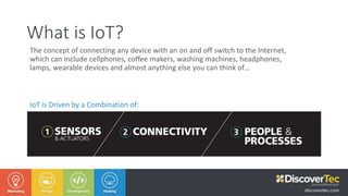Get a Better Understanding of the Internet of Things (IoT)