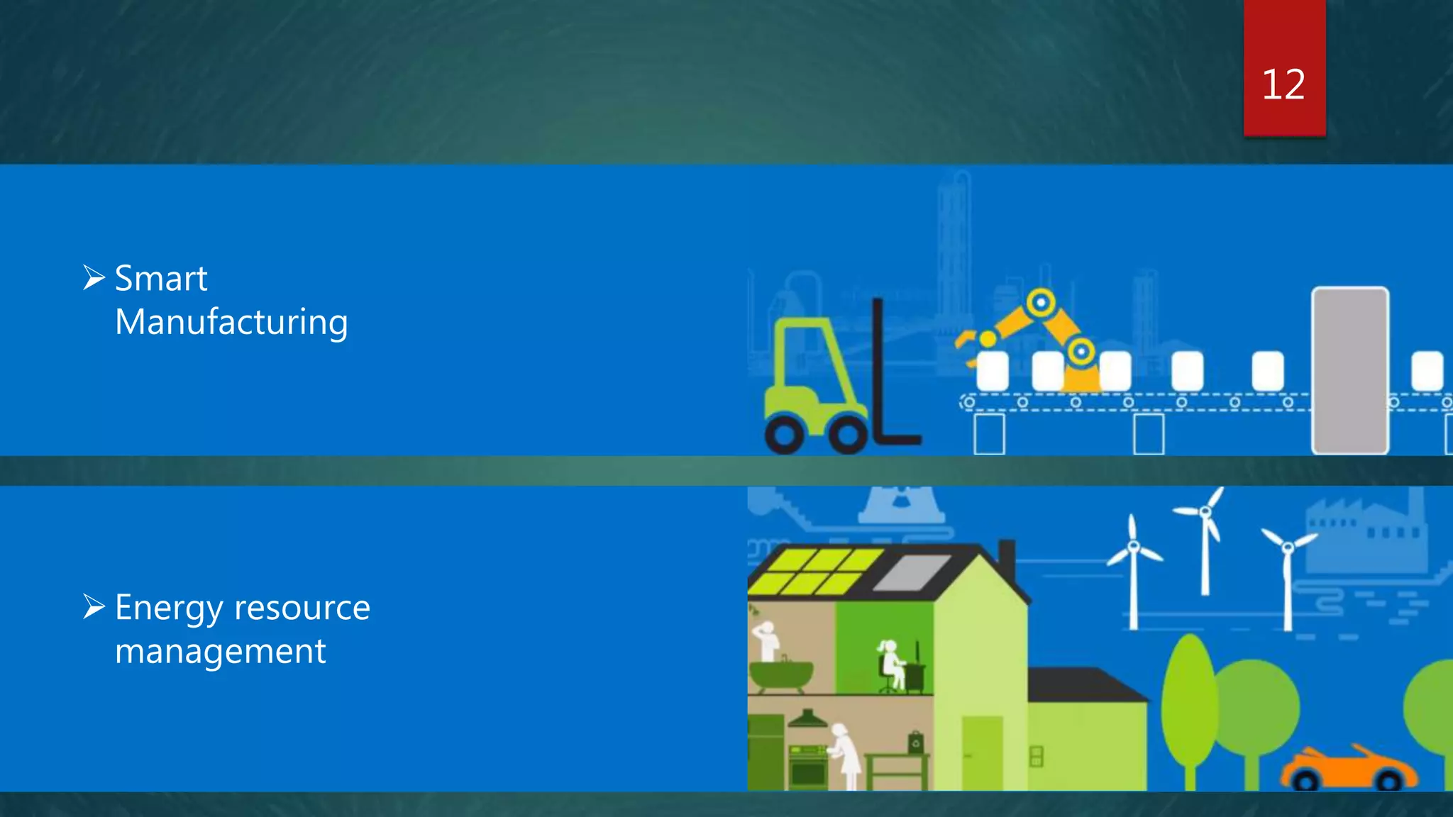 12
Smart
Manufacturing
Energy resource
management
 