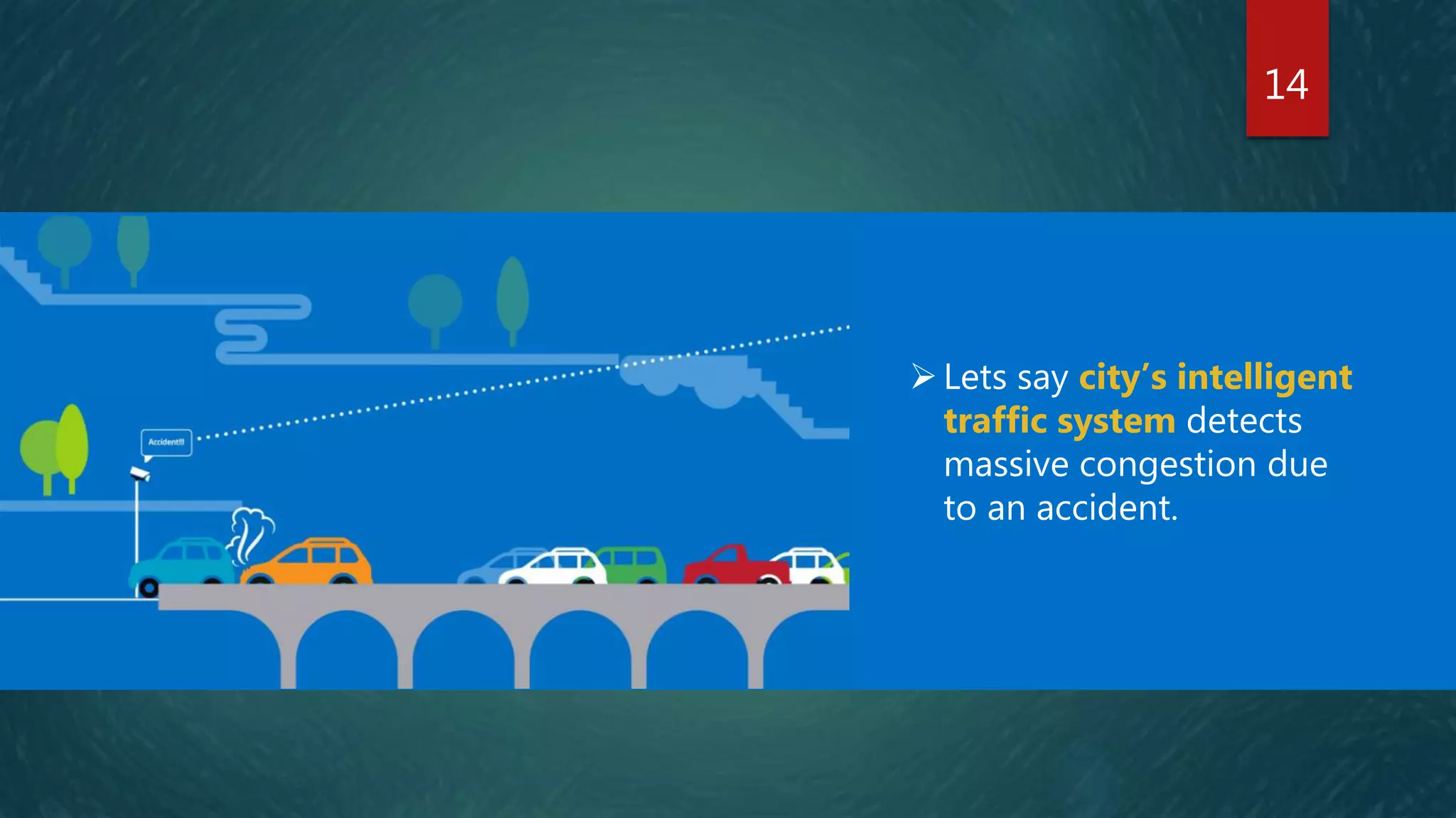 14
Lets say city’s intelligent
traffic system detects
massive congestion due
to an accident.
 