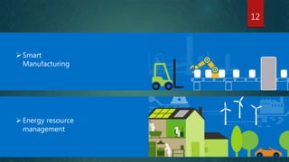 12
Smart
Manufacturing
Energy resource
management
 
