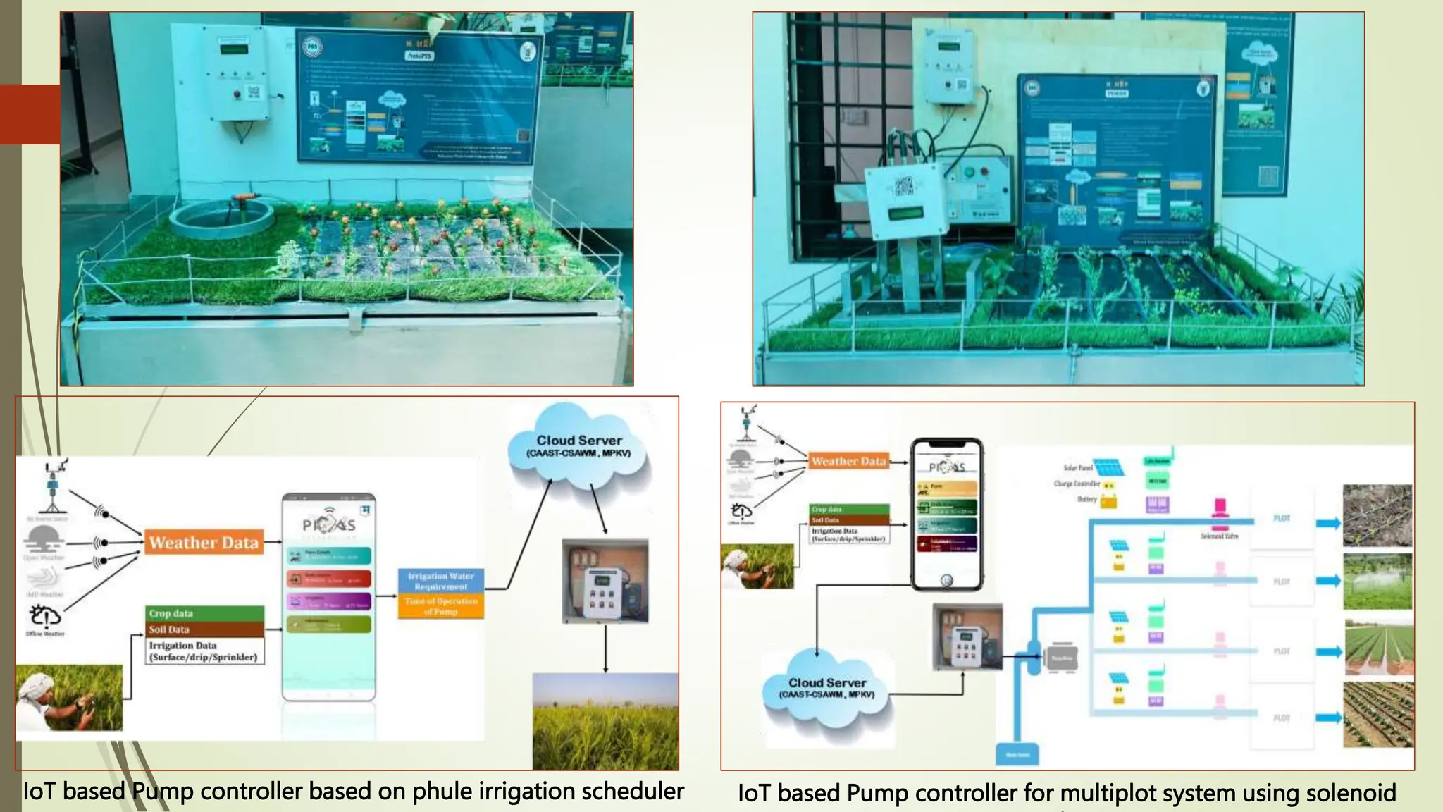 implement iot using python | pptx Images High Quality... IoT Presentation.pptx