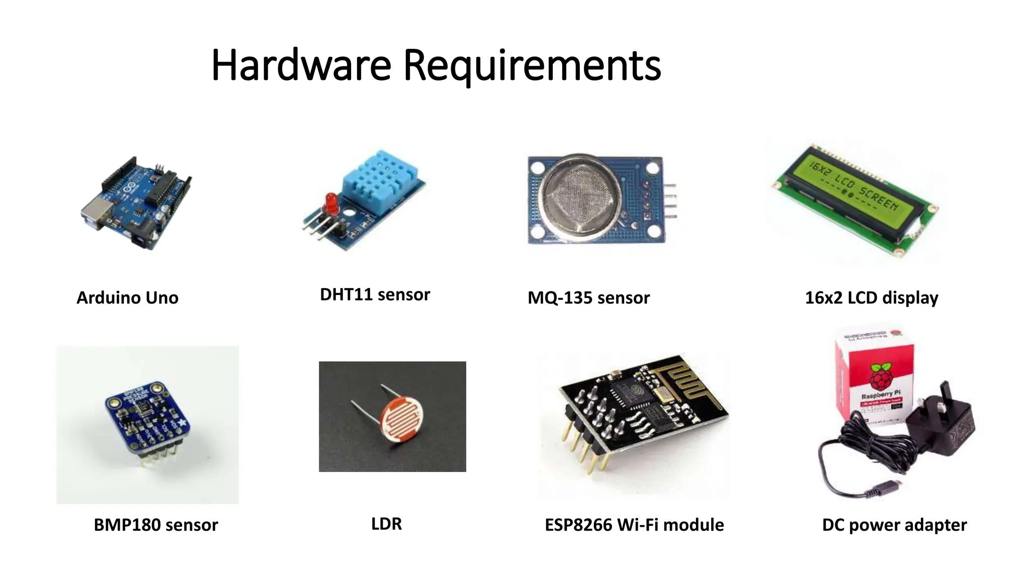 IoT based weather monitoring system.pptx