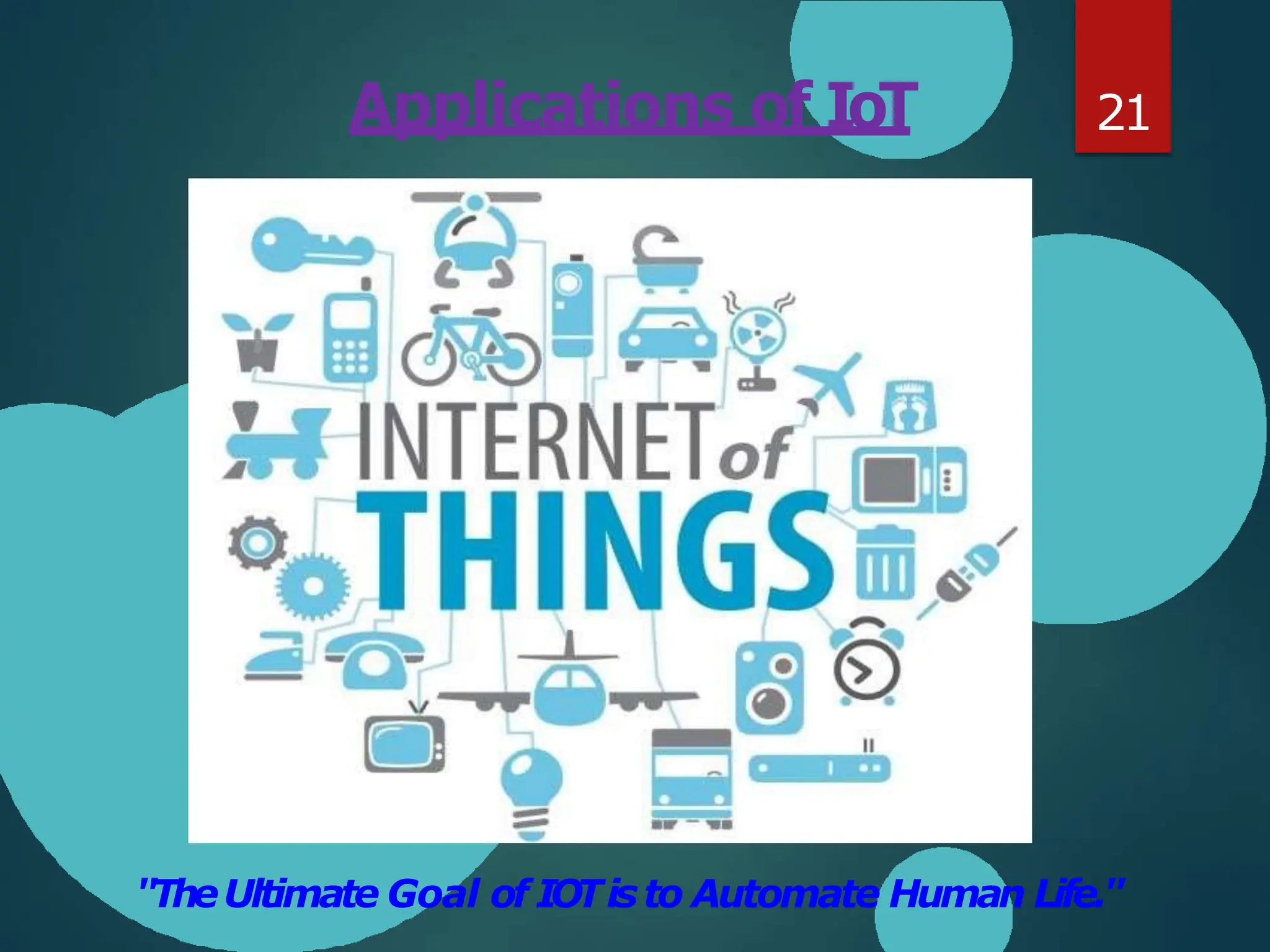 Applications of IoT
"TheUltimate Goal of IOTisto Automate Human Life."
21
 