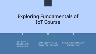 Exploring Fundamentals of
IoT Course
DATA SECURITY AND
PRIVACY IMPORTANCE
IOT DEVICE
CONNECTIVITY
ESSENTIALS
CLOUD COMPUTING IOT
APPLICATIONS
 