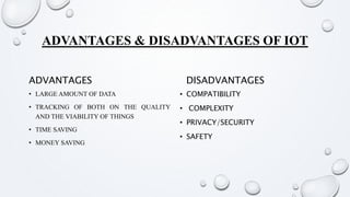 ADVANTAGES & DISADVANTAGES OF IOT
ADVANTAGES
• LARGE AMOUNT OF DATA
• TRACKING OF BOTH ON THE QUALITY
AND THE VIABILITY OF THINGS
• TIME SAVING
• MONEY SAVING
DISADVANTAGES
• COMPATIBILITY
• COMPLEXITY
• PRIVACY/SECURITY
• SAFETY
 