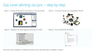 Internet of Things (IoT) and Microsoft Lync