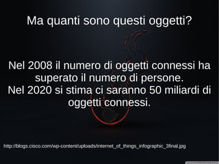 Ma quanti sono questi oggetti?
Nel 2008 il numero di oggetti connessi ha superato il numero di
persone.
Nel 2020 si stima ci saranno 50 miliardi di oggetti connessi.
http://blogs.cisco.com/wp-content/uploads/internet_of_things_infographic_3final.jpg
 