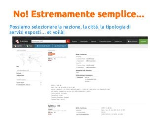 No! Estremamente semplice...
Possiamo selezionare la nazione, la città, la tipologia di
servizi esposti… et voilà!
 