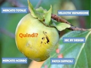 Quindi?
MERCATO ACERBO
VELOCITA’ ESPANSIONE
SEC BY DESIGN
MERCATO TOTALE
PATCH DIFFICILI
 